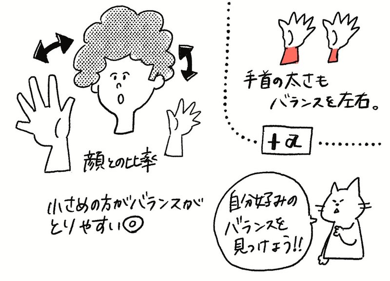 手の描き方 実践編 Oimo Note 手の描き方 実践編 Oimo Note