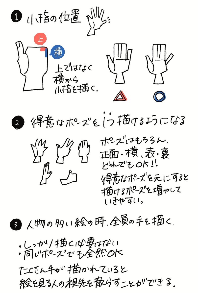 手の描き方 実践編 Oimo Note