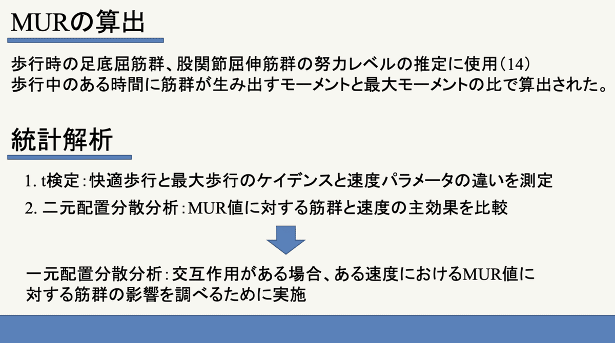 スクリーンショット 2021-06-27 11.36.02