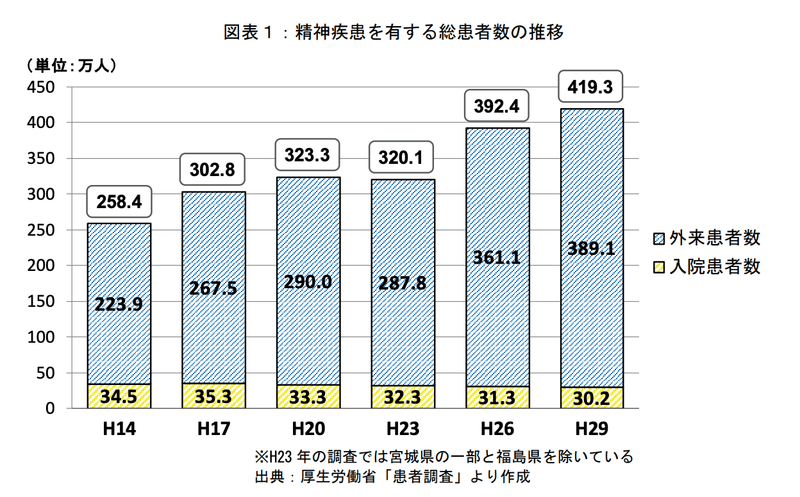 スクリーンショット 2021-06-27 12.45.31