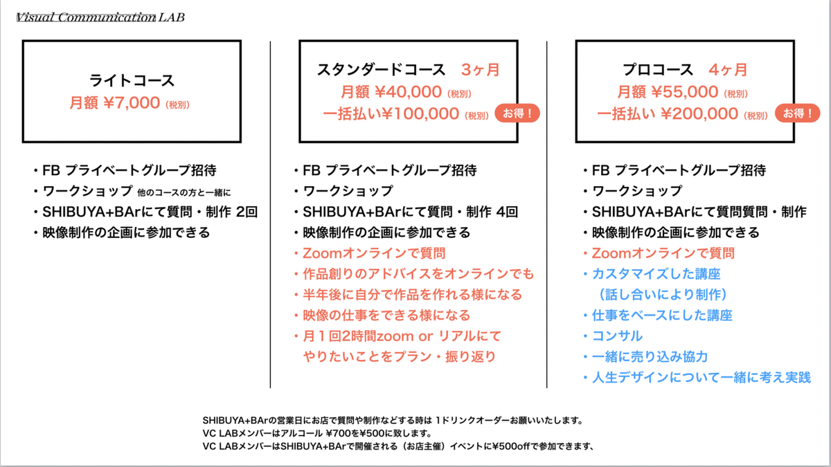 スクリーンショット 2021-06-27 12.46.14