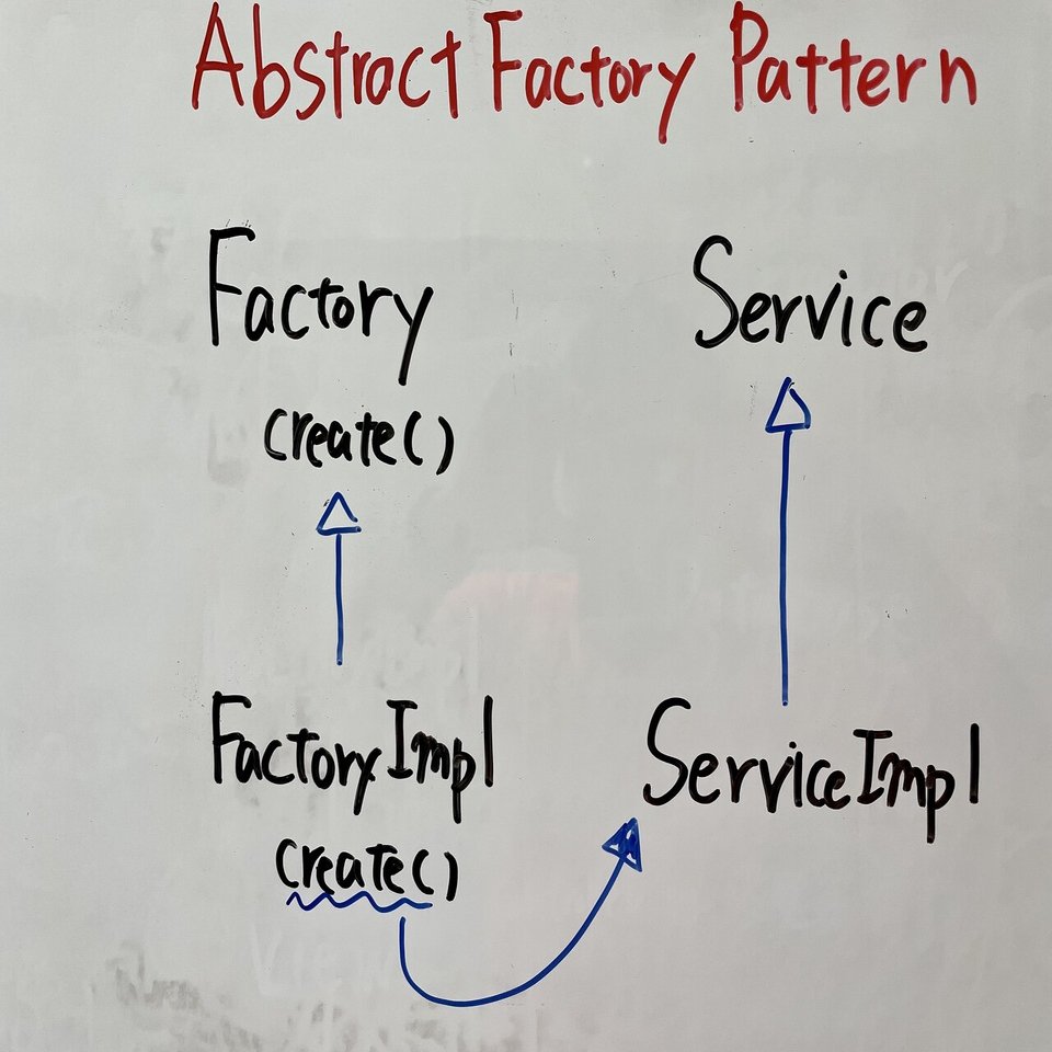 読書メモ】Clean Architecture｜こへこへ