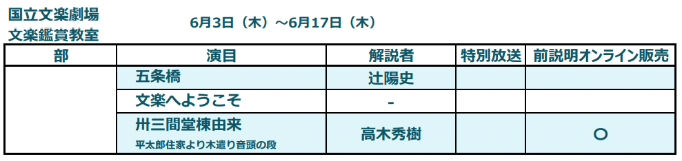 2106解説者こくぶん