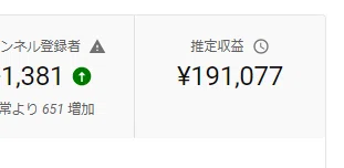 YouTube売り上げ2