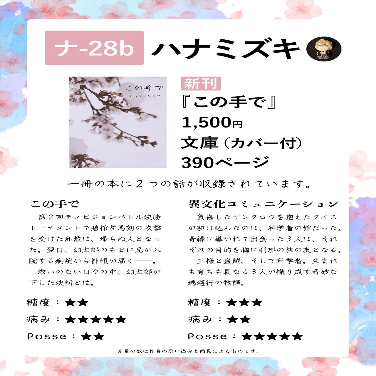 6 同人誌即売会 お品書きと値札と名札を作った記録 フォトショップ ミズキ リョウ Note