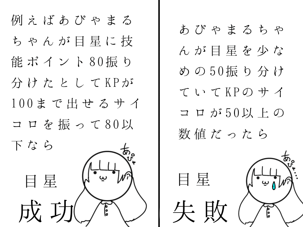 クトゥルフ神話TRPG入門編〜これさえ出来れば何とかなる〜｜あ