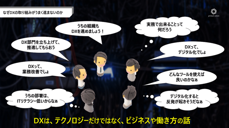 保存版 プレゼン資料作成等に使える おすすめフリー素材サイト5選 荒川明夫 Aki プライマルカラーズ 代表 Dx推進アドバイザー Note
