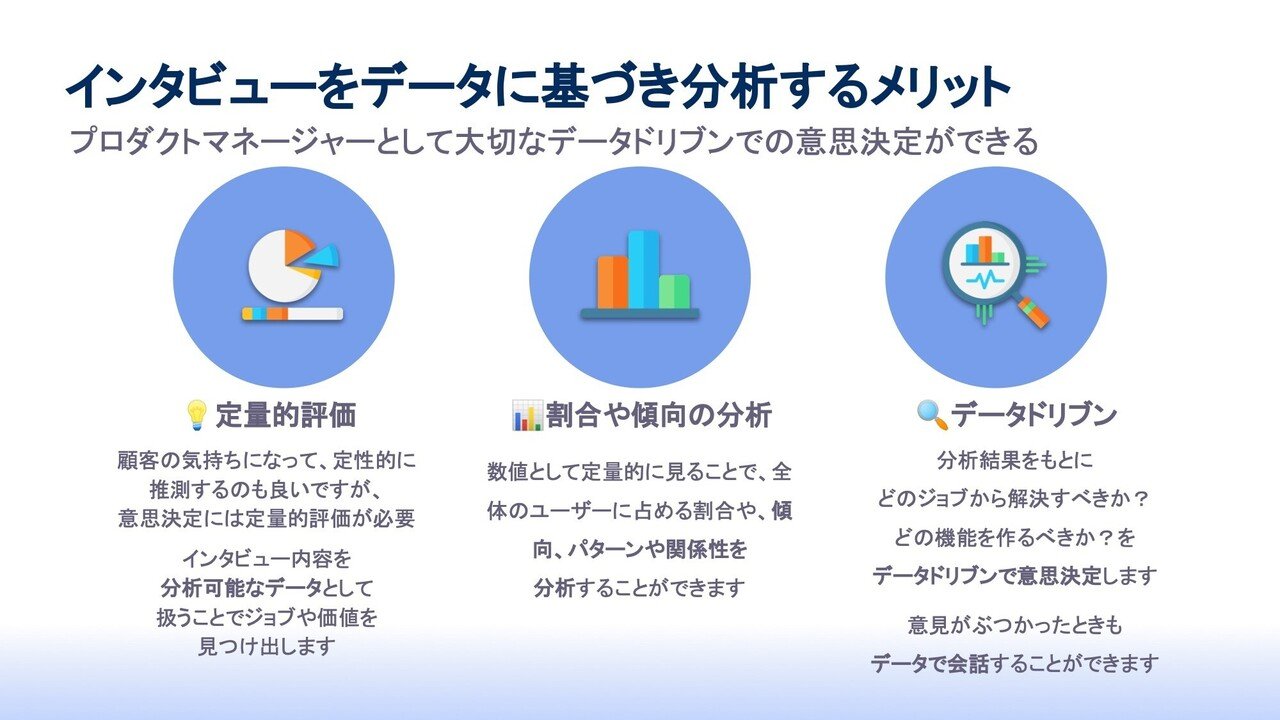 実践的ジョブ理論 ユーザーインタビューの分析方法 ハヤカワカズキ Note 実践的ジョブ理論 ユーザーインタビューの分析方法 ハヤカワカズキ Note