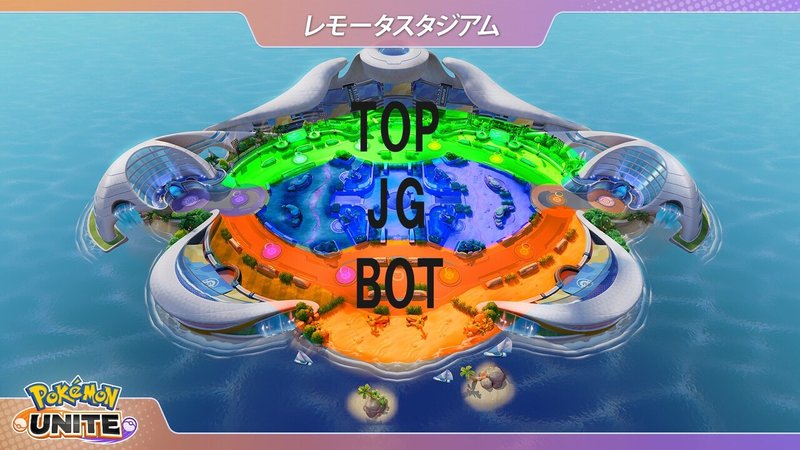 ポケモンユナイト 身内解説用 くれ Note