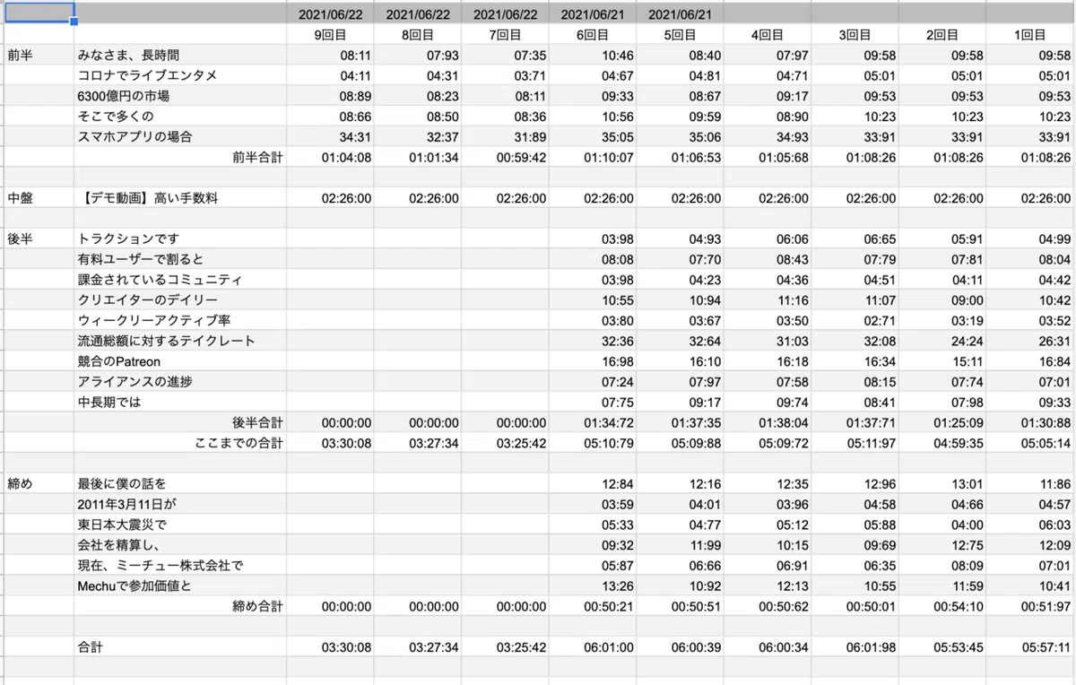 スクリーンショット 2021-06-27 21.05.59