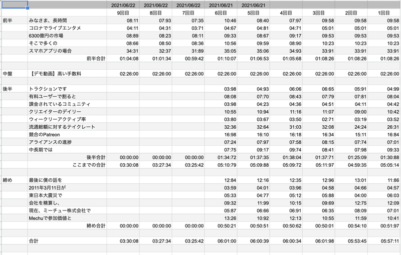 スクリーンショット 2021-06-27 21.05.59