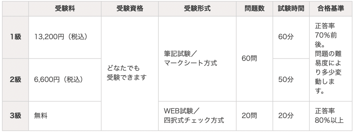 スクリーンショット 2021-06-27 21.18.35