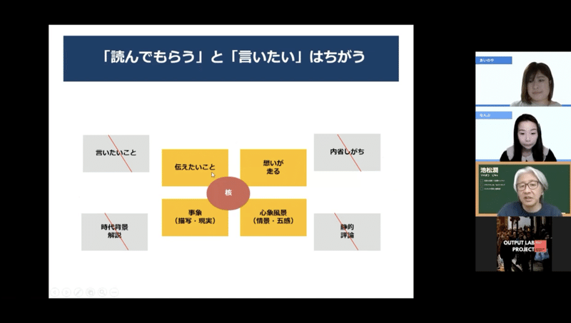 スクリーンショット&nbsp;2021-06-27&nbsp;22.07.20