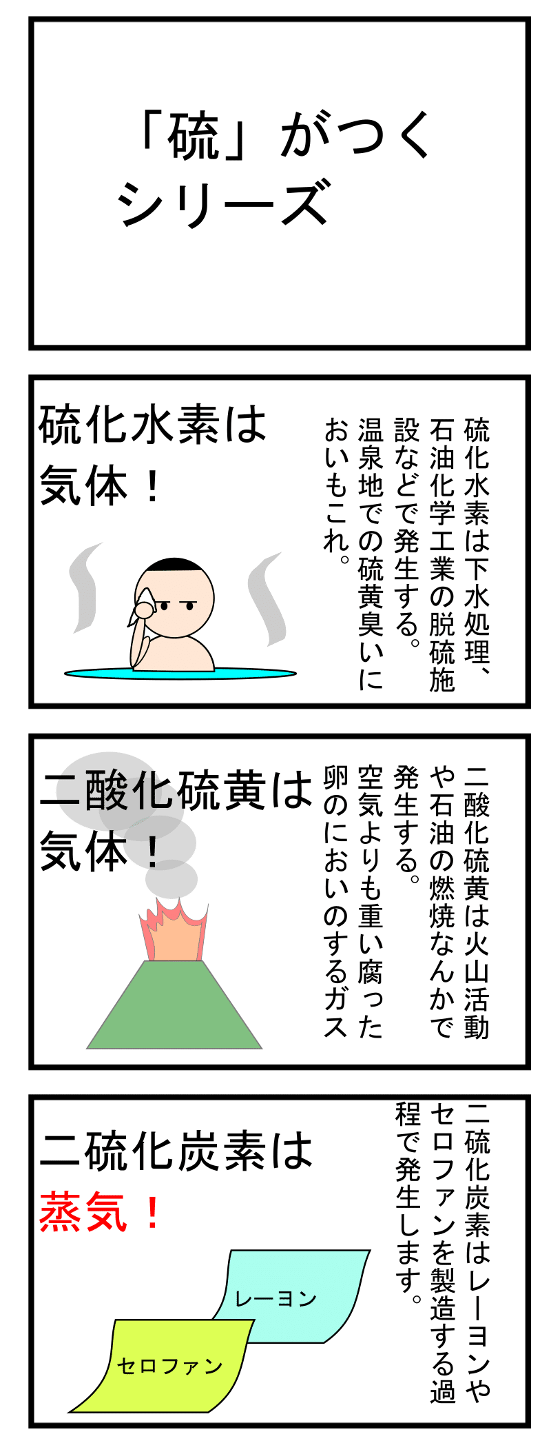 第119話 労働衛生 有害業務に係るもの 有害要因による健康障害 3 蒸気かどうか 硫 がつくシリーズ ずんだーれ Note
