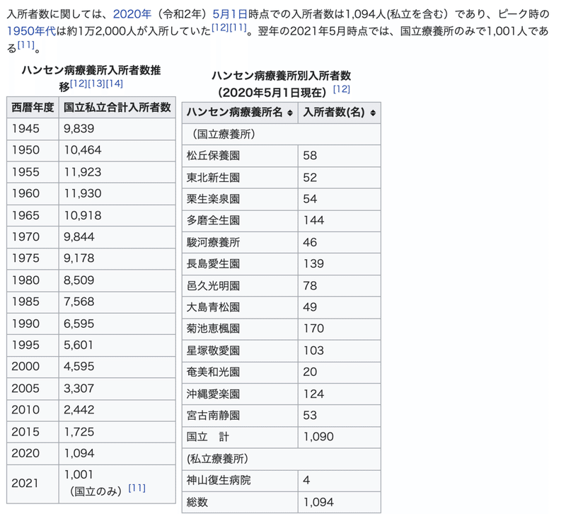 スクリーンショット 2021-06-27 23.30.09