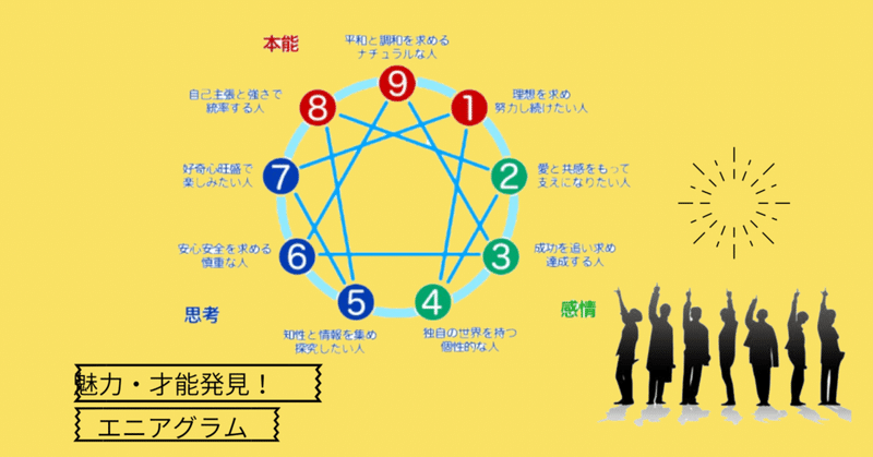 エニアグラム タイプ4 5は理解されないタイプ Kimie Miyata Note エニアグラム タイプ4 5は理解されないタイプ Kimie Miyata Note