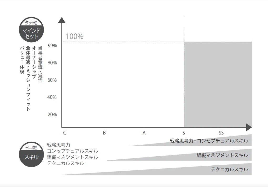 スクリーンショット 2021-06-26 5.36.02