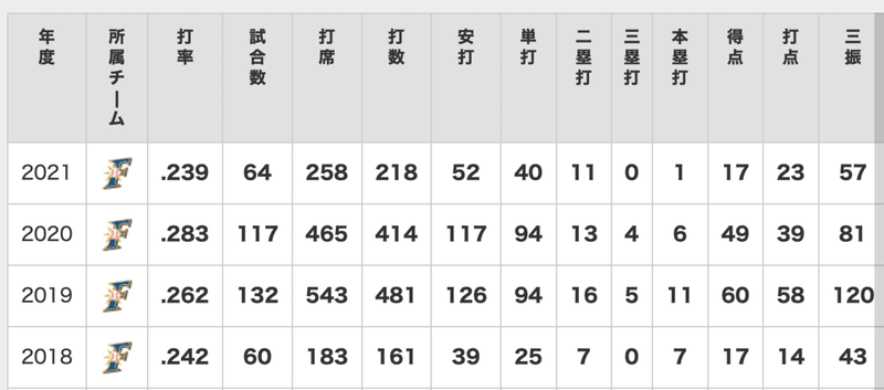 スクリーンショット 2021-06-28 6.19.32