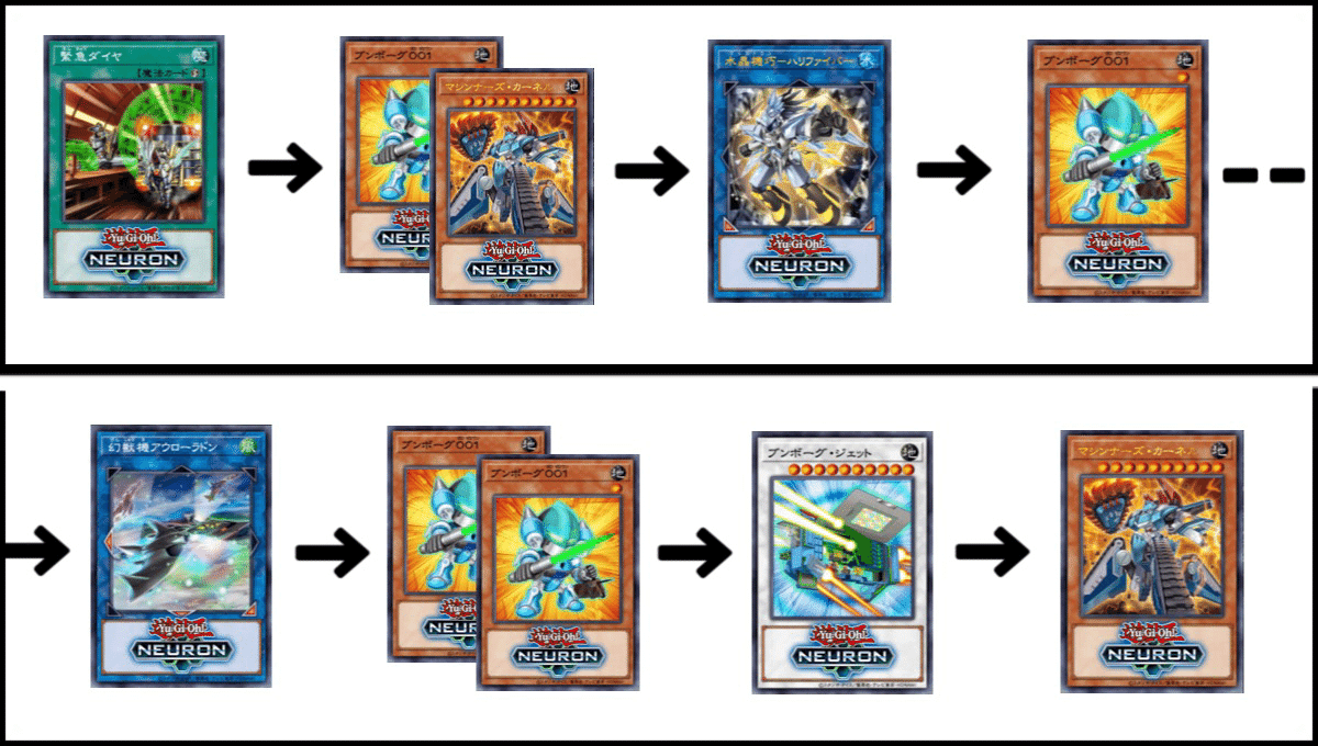遊戯王OCG】今期の列車ドールのお話と朝霞杯レポ｜ざくお