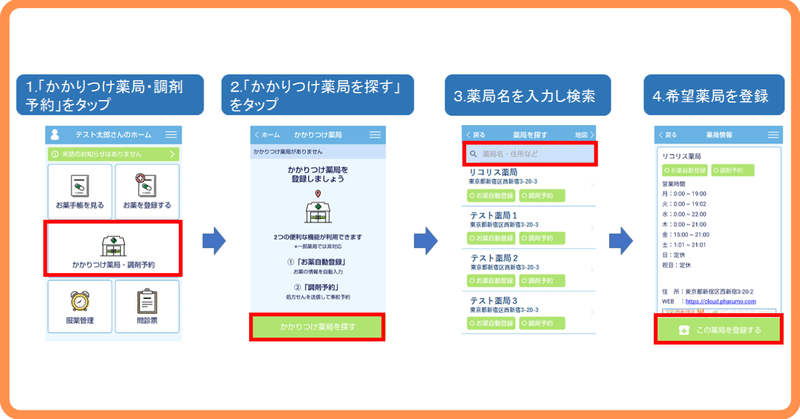 プロゲステロン ファルモキミカのリーフレット