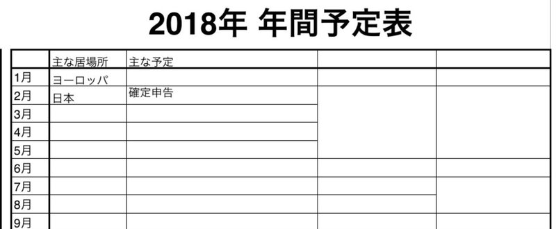 1月30日に日本へ帰国してからの予定