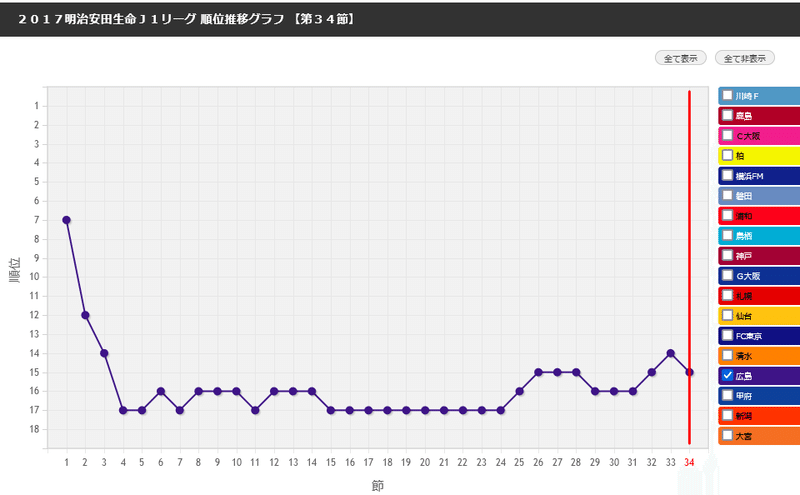 画像12