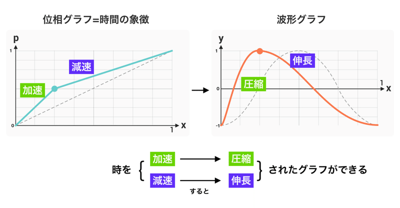 画像14