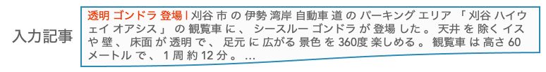 スクリーンショット 2021-06-28 16.49.11