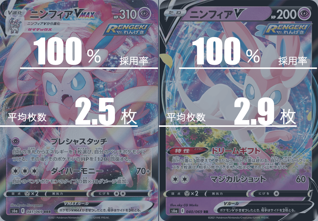 ニンフィアVMAXのデッキ平均化【サンプルレシピ付】｜Violaのポケカ備忘録