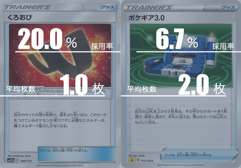 スクリーンショット 2021-06-28 17.15.35