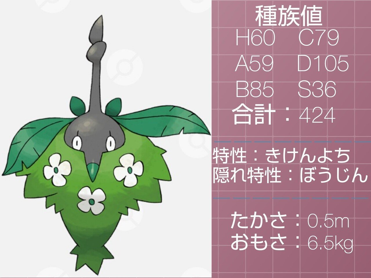 くさ むしタイプのポケモン達 リユルン Note