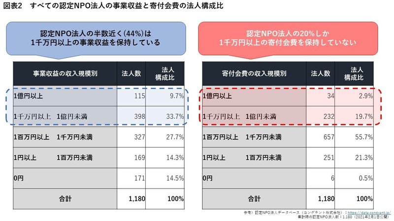 210628_記事画像_図2