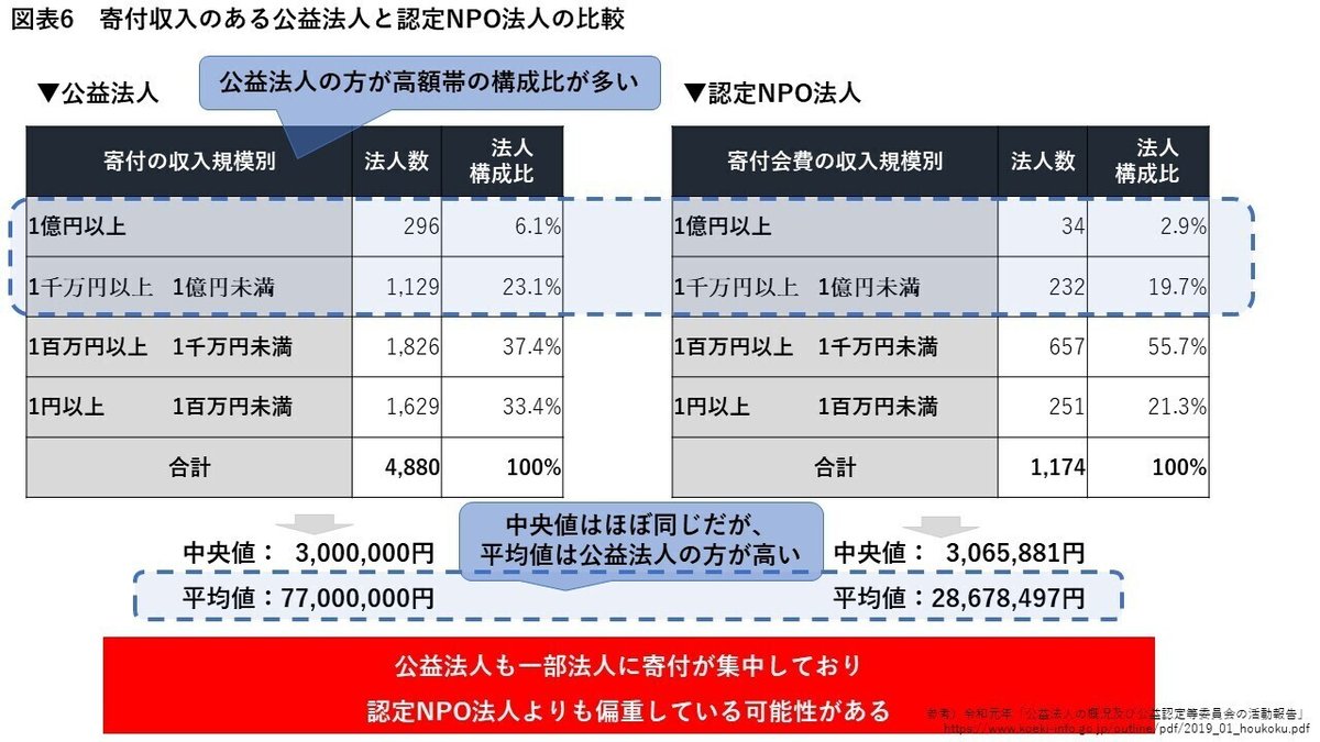 210628_記事画像_図6