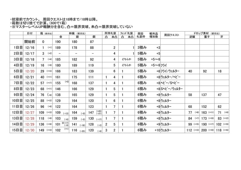 Luiowadyhb4 9m Luiowadyhb4 9m