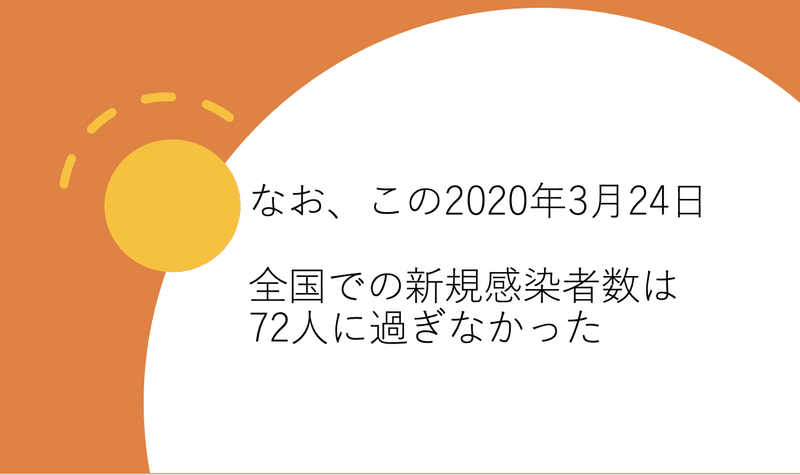 スクリーンショット 2021-06-28 19.37.48