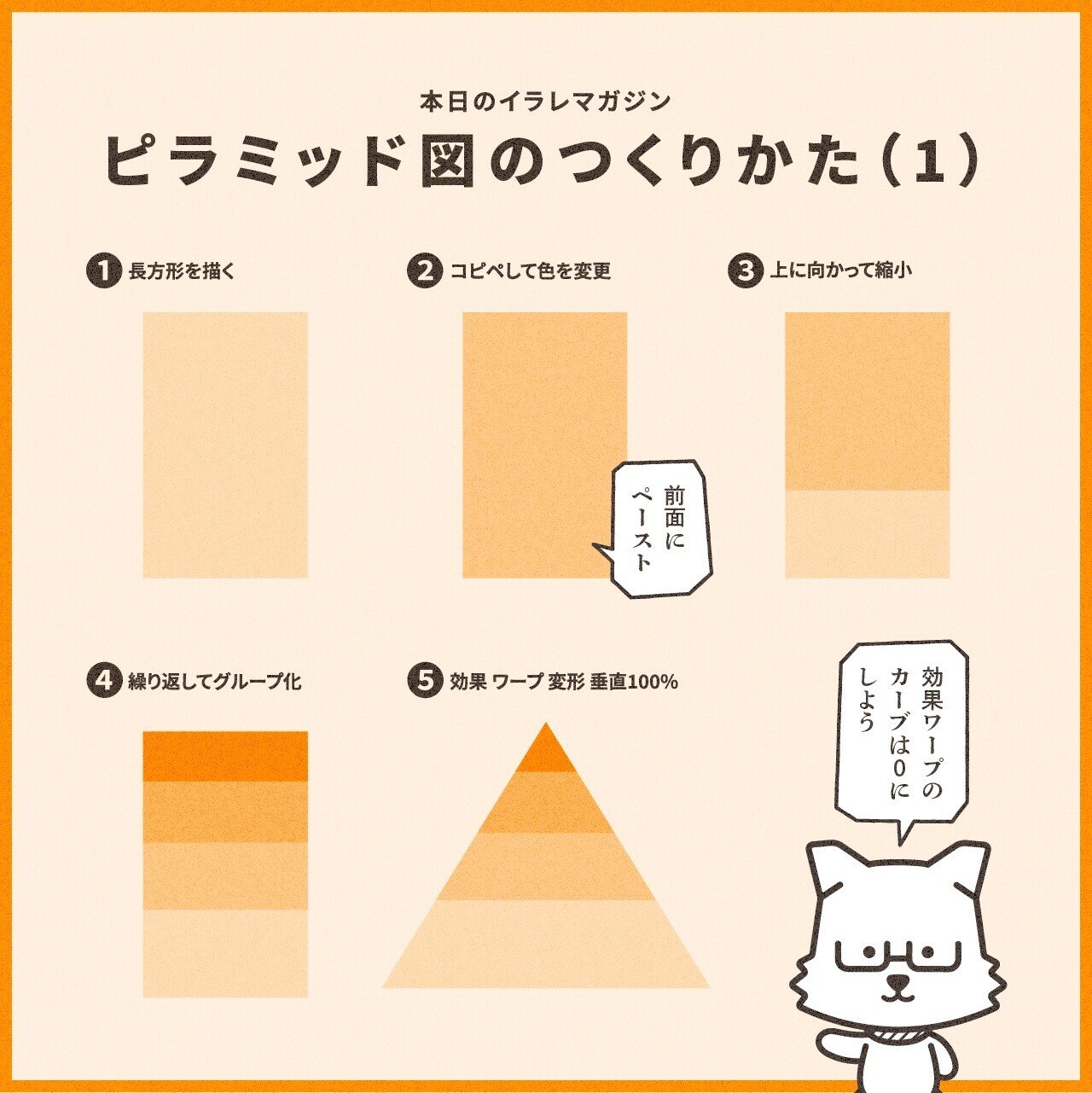 あとから直せる ピラミッド図のつくりかた Adobe Illustrator Tips イラレ職人 コロ Note