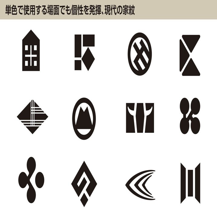 ロゴマークがシンプルになっていくのは当然の流れだけど、むかしから当たり前の事でもある｜GAKU ABE, image size:1280x717