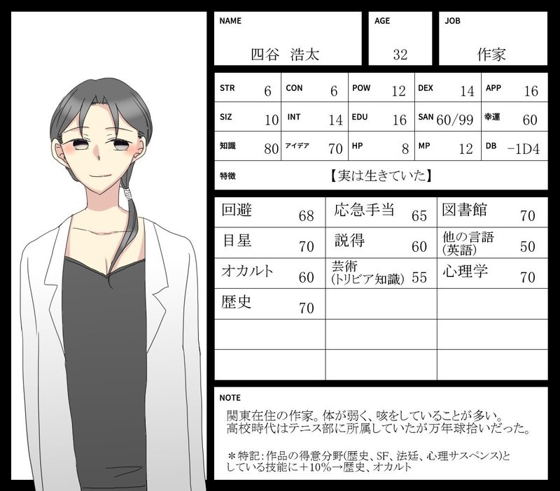 セッション参加リスト まいん りんご Note