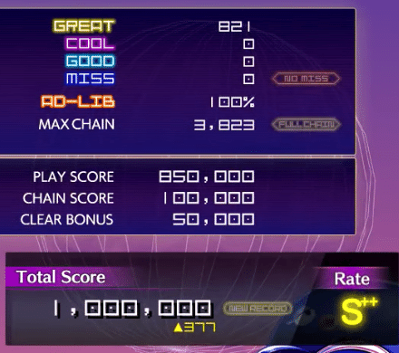 誰も教えてくれないグルーヴコースターの細かすぎるチュートリアル ケーすり Note