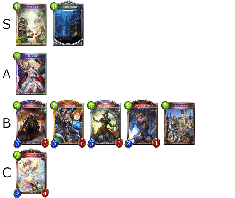 エモくて楽しい新機軸 シャドバ新弾評価 イノセント Note