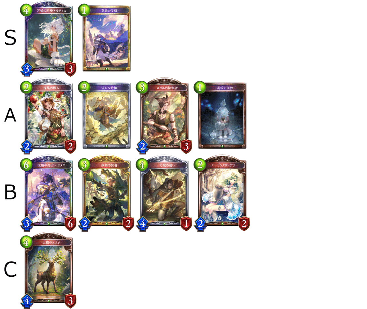 エモくて楽しい新機軸 シャドバ新弾評価 イノセント Note