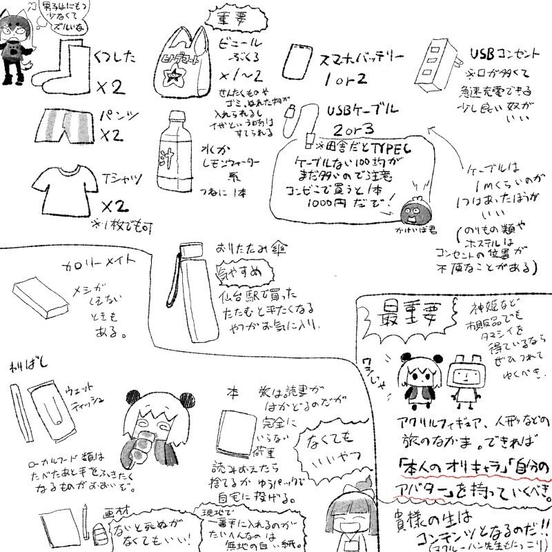 もちものの話 すこやかむいむい Note