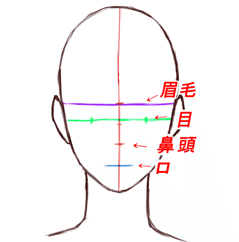 顔の描き方 斜めアングル45度の顔を描くコツとは リアルな女の子の描き方第2段 マエコ Note