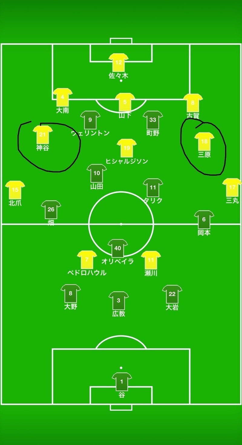 柏レイソル戦レビュー それでも歩いてる 湘南のかねしゅー Note