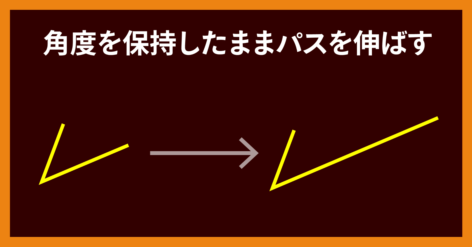 角度を保持したままパスを伸ばす Dtp Transit 別館 Note
