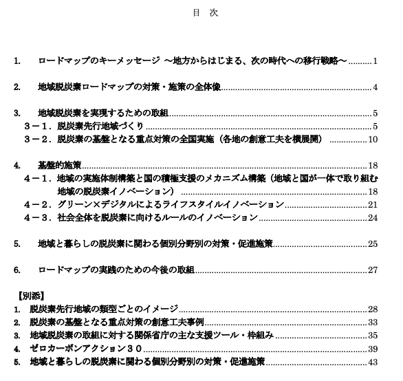 スクリーンショット 2021-06-26 15.00.46