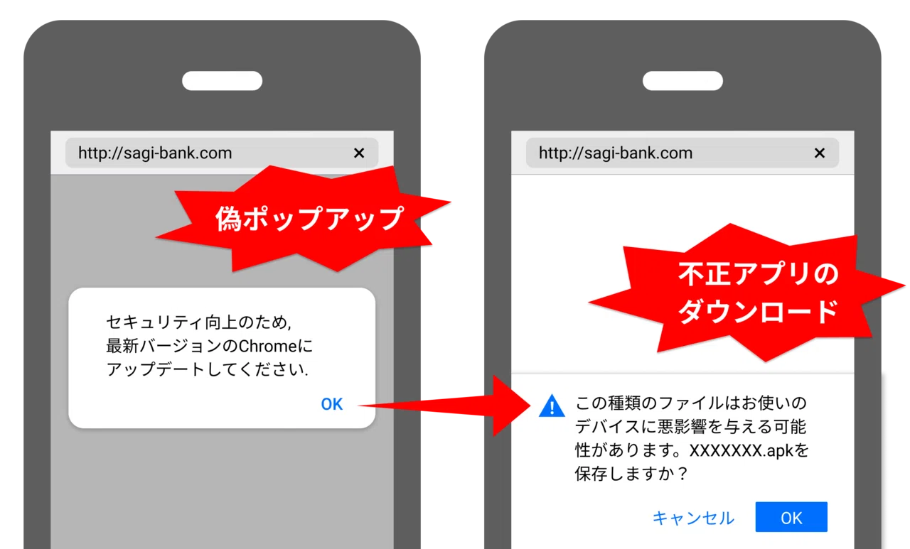 るる◇アプリ不具合あり様の専用ページ 不審なSMSのURLアクセスは危険！不正アプリ侵入や詐欺に悪用される