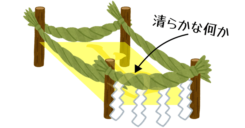 注連縄は何を〆ているのか 知ってるようで知らないしめ縄の秘密 Wakamiya Thukasa 若宮 著 Note