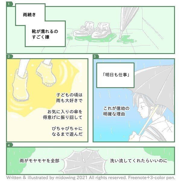 漫画 1人暮らしの頃 2英訳あり みど ゐん イラストレーター Note 漫画 1人暮らしの頃 2英訳あり みど ゐん イラストレーター Note
