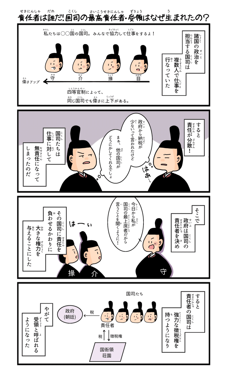 楽しい日本史4コマ漫画 平安時代編 マツイツマ 4コマ漫画を描く元社会科教師 Note